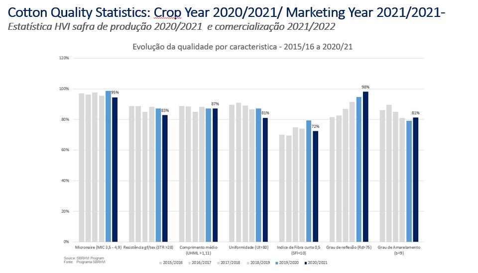 Gráfico, Gráfico de barras
Descrição gerada automaticamente